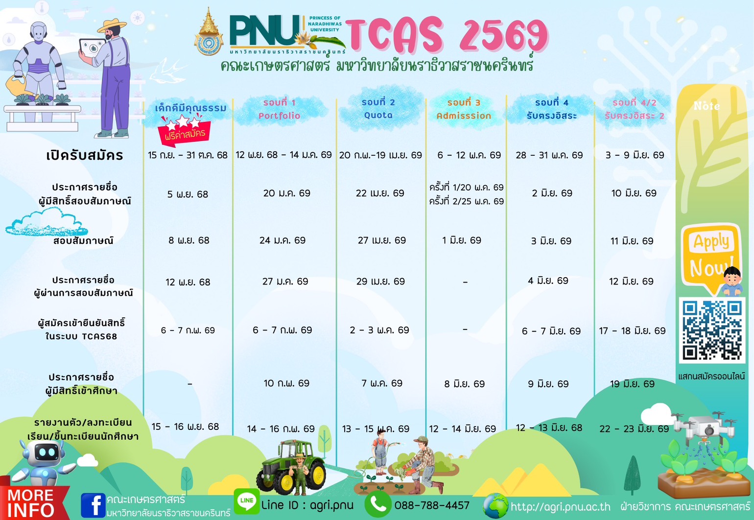 TCAS69