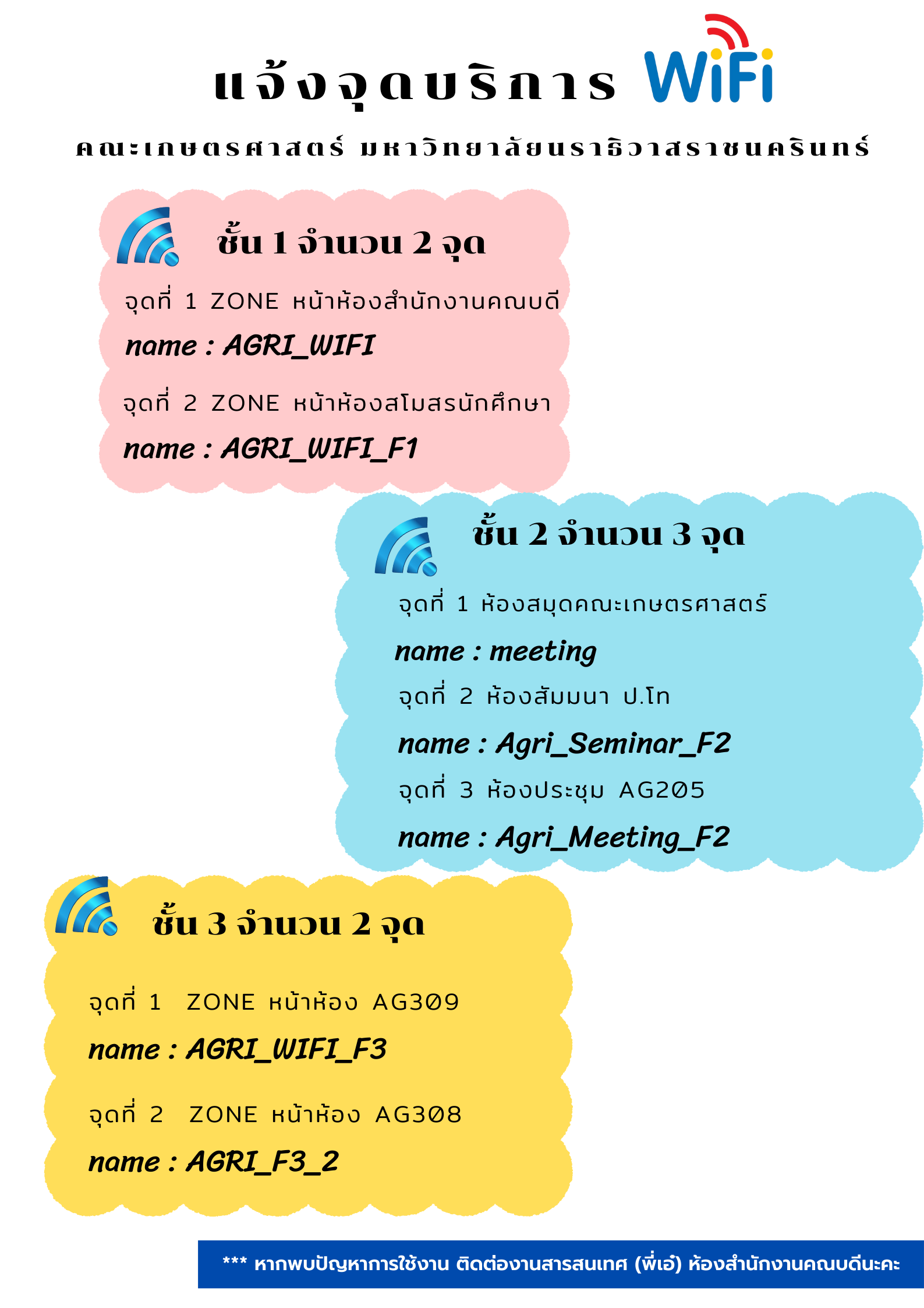 pr wifi F1